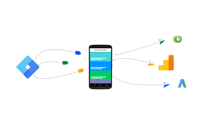 Google Analytics and Google Search Console